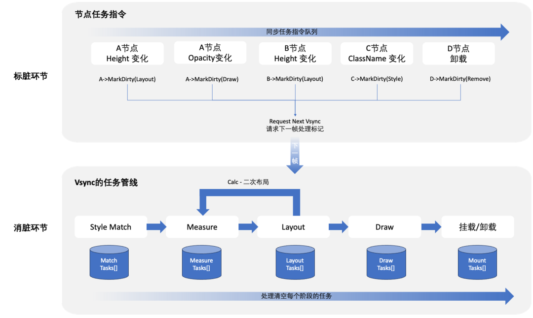 284e7148-3dcd-11f0-b715-92fbcf53809c.png