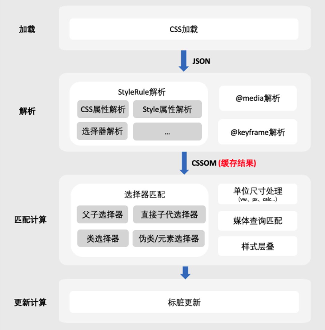 285eb832-3dcd-11f0-b715-92fbcf53809c.png