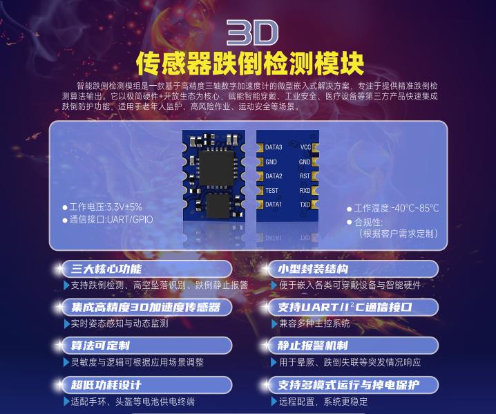 智能檢測跌倒模塊