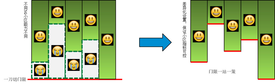 7ff36bb4-41ed-11f0-b715-92fbcf53809c.png