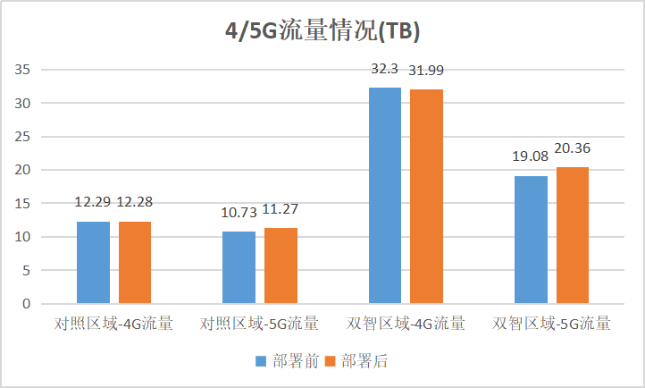 80bb5b42-41ed-11f0-b715-92fbcf53809c.png