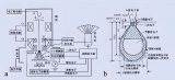 掃描電鏡(SEM)的工作原理和主要成像模式
