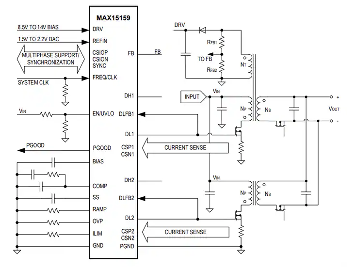Analog Devices Inc. MAX15159多相升壓/反激式控制器數據手冊
