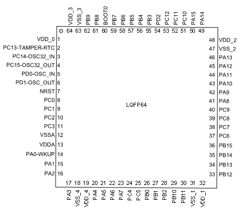 a8e3fda8-41f3-11f0-b715-92fbcf53809c.png
