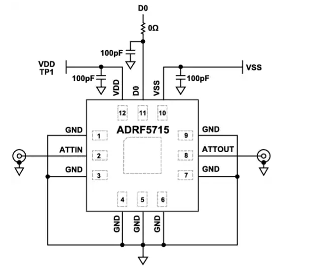 Analog Devices Inc. ADRF5715硅數字衰減器數據手冊