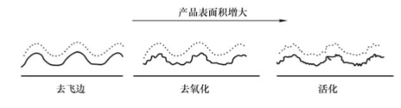 66cf7918-41f5-11f0-b715-92fbcf53809c.png