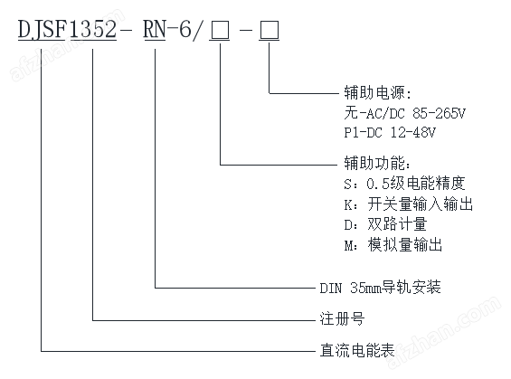 1500V儲能電站電池組的充放電狀態(tài)如何監(jiān)測？
