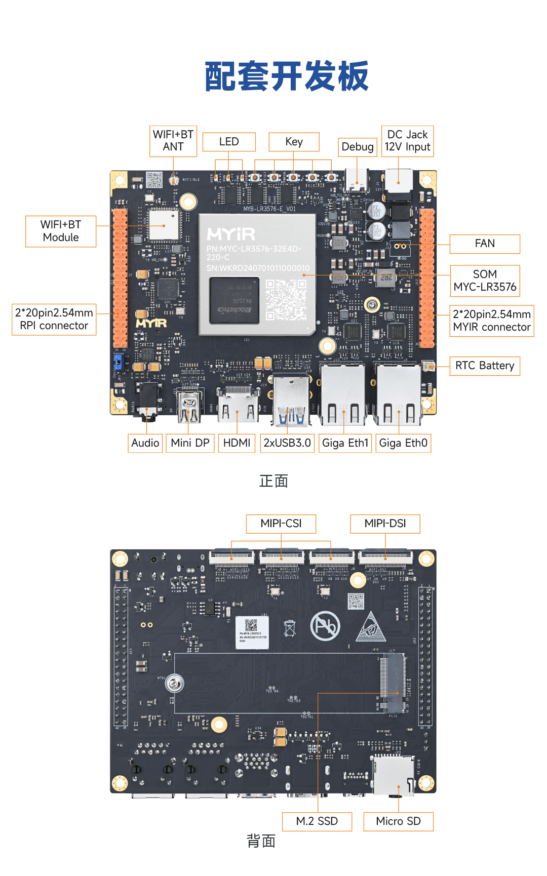 d44c23da-44fa-11f0-b715-92fbcf53809c.png