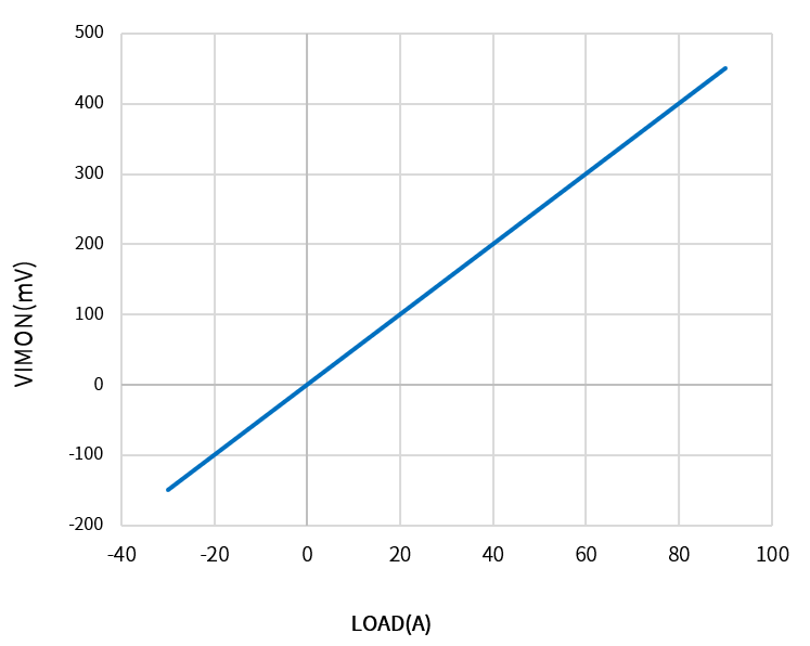 b4197f2e-4287-11f0-b715-92fbcf53809c.png