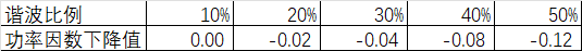 wKgZPGhHlhOAPparAAAPYztlJ2U739.png
