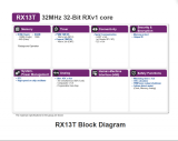 基于<b class='flag-5'>瑞</b><b class='flag-5'>薩</b>RX13T系列微<b class='flag-5'>控制器</b>的工業直流無刷風機解決方案