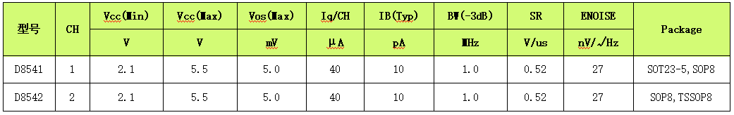 wKgZPGhHym6ANvk5AABCuCaAUbw987.png