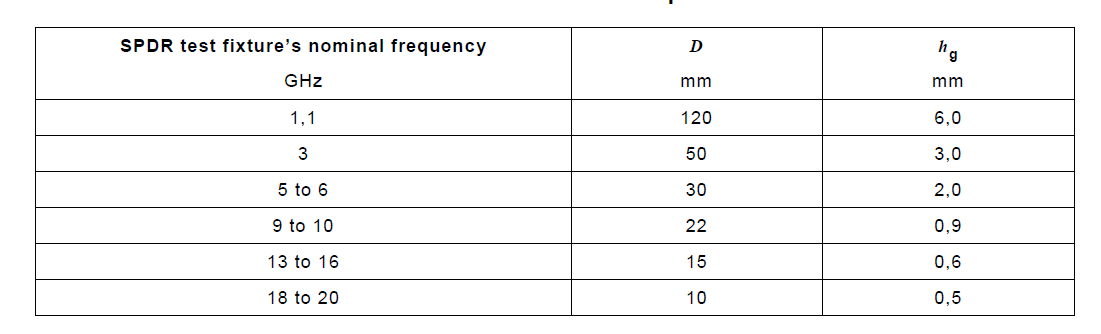 5f6ddd3a-4291-11f0-b715-92fbcf53809c.png