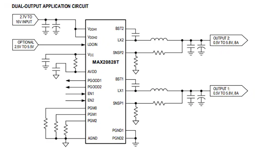 Analog Devices Inc. MAX20828T降壓直流－直流開關穩壓器數據手冊