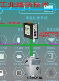 CANopen轉Modbus TCP網關讓全屋設備聯動效率飆升