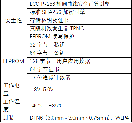 ca017fc8-44ec-11f0-b715-92fbcf53809c.png