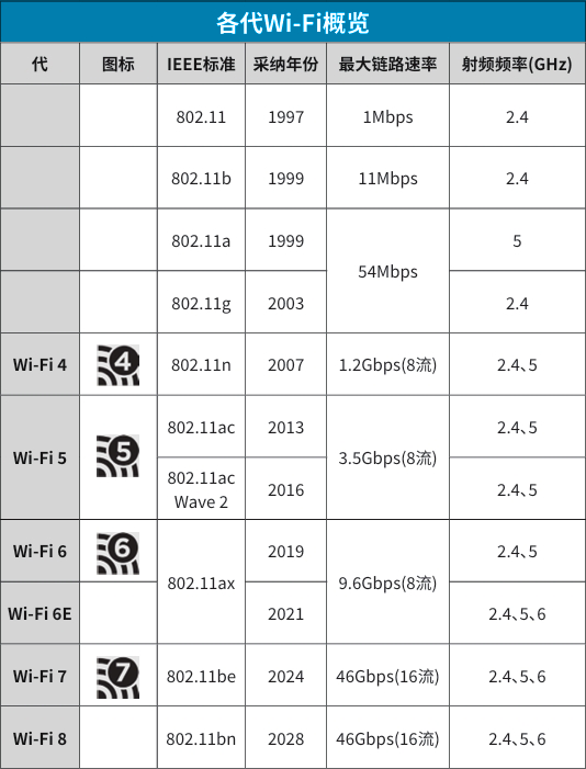 3dde88e2-45a5-11f0-b715-92fbcf53809c.png