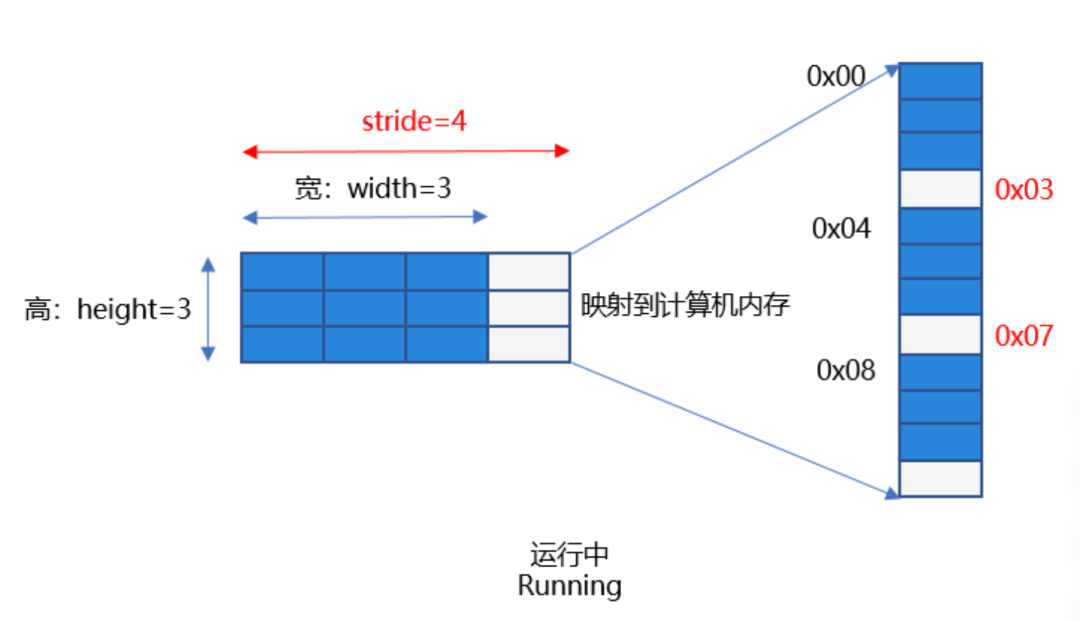 b5894736-428c-11f0-b715-92fbcf53809c.png