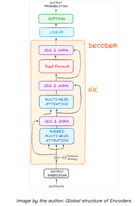 372edd92-458e-11f0-b715-92fbcf53809c.png