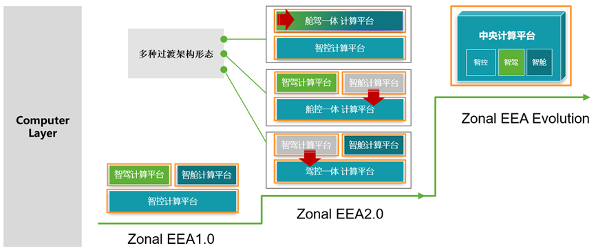 cc43f506-42b5-11f0-b715-92fbcf53809c.png