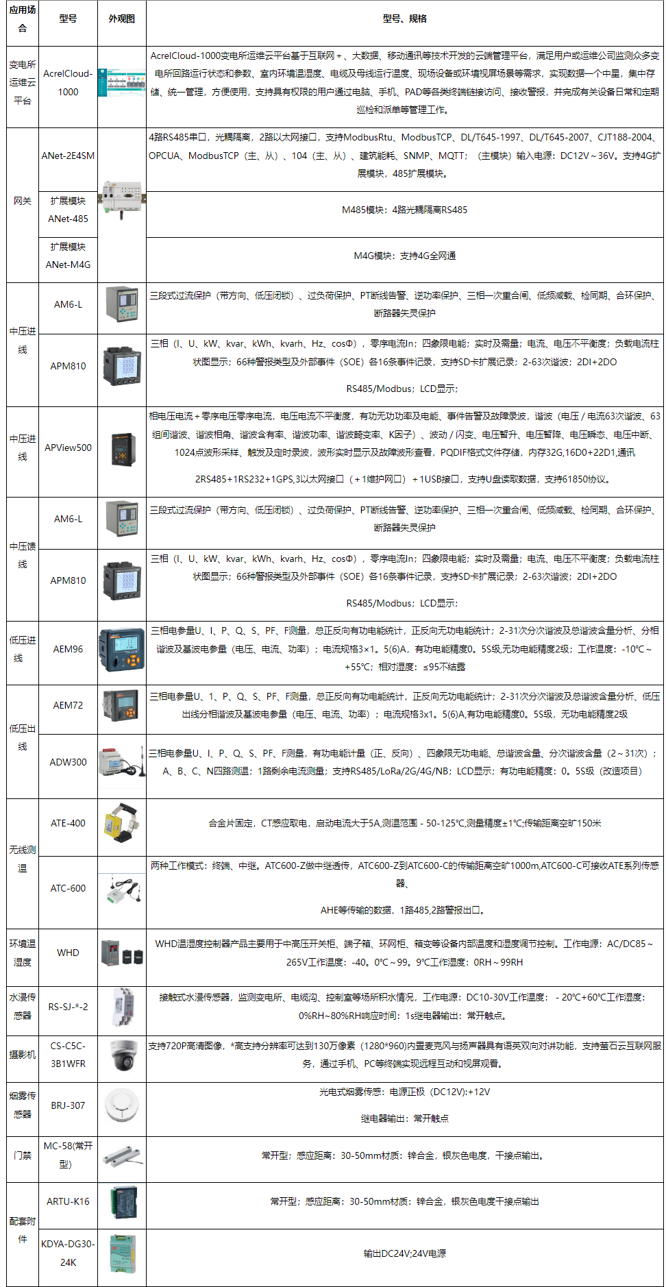 wKgZO2hH2pCAP-vWAAV_Q_4gKpk816.png