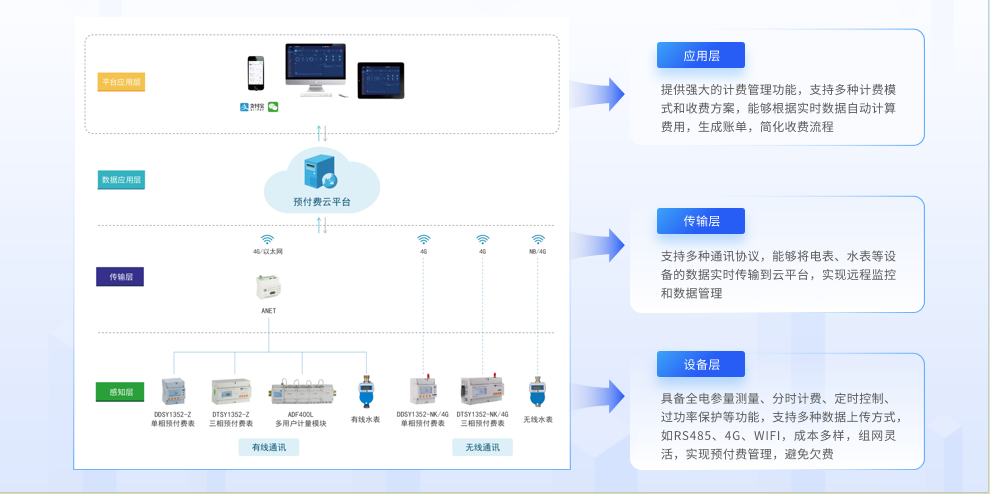 wKgZO2hH5diAGymgAAHxuN_0iHg972.png