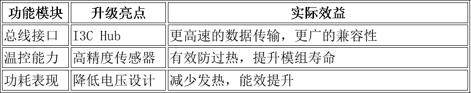 834c4ab0-42ba-11f0-b715-92fbcf53809c.png