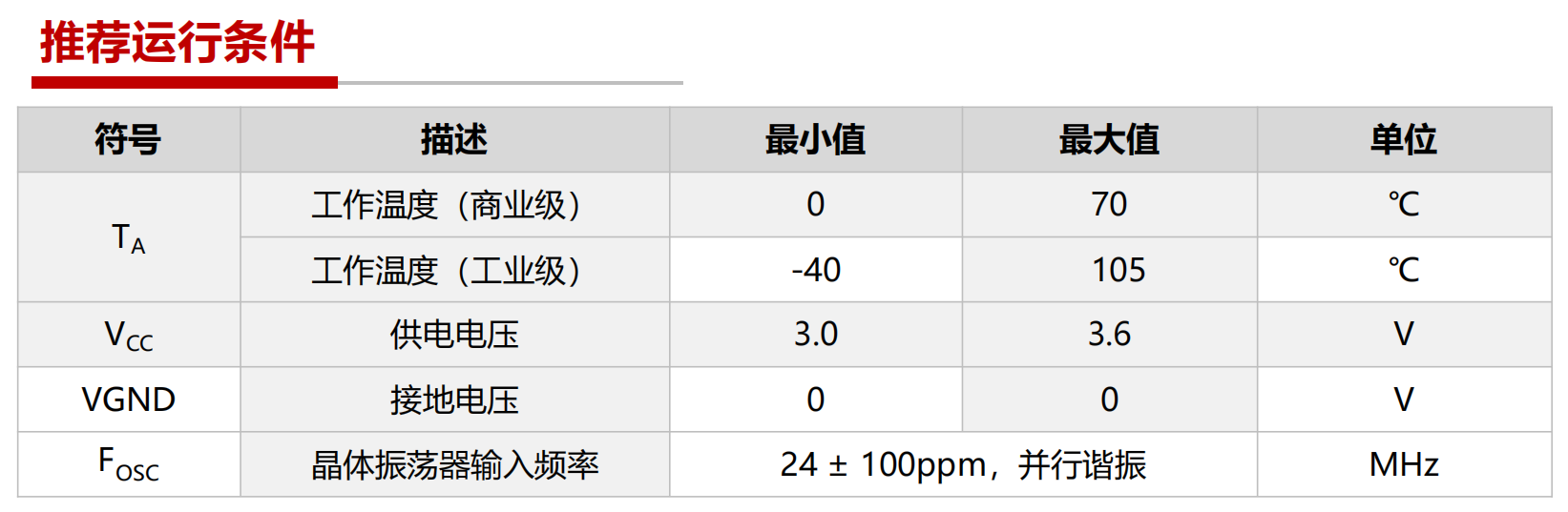 wKgZPGhI5d2ATLt5AAFjsfPFluc971.png