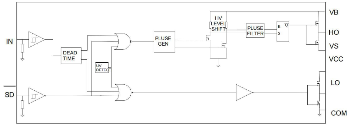 wKgZPGhI5iGACvUcAAGw13a4XHM698.png