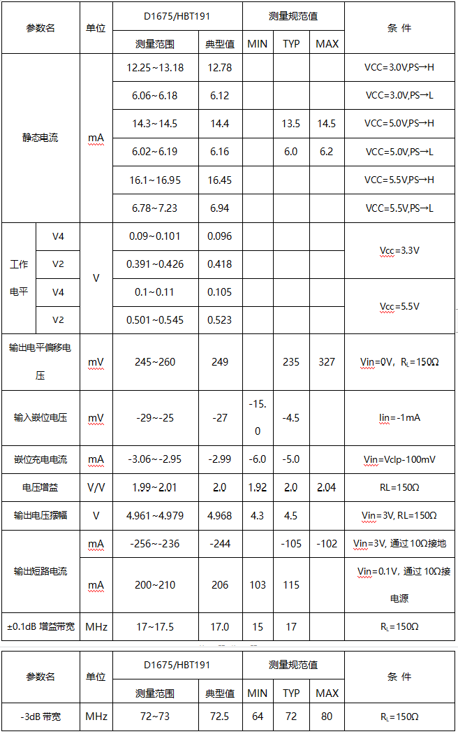 wKgZPGhI6zaAKW_qAAFMRHUcVXQ102.png