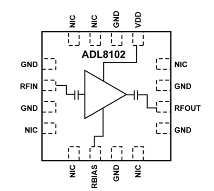 <b class='flag-5'>Analog</b> <b class='flag-5'>Devices</b> <b class='flag-5'>Inc.</b> <b class='flag-5'>ADL</b>8102低噪聲<b class='flag-5'>放大器</b><b class='flag-5'>數據</b><b class='flag-5'>手冊</b>