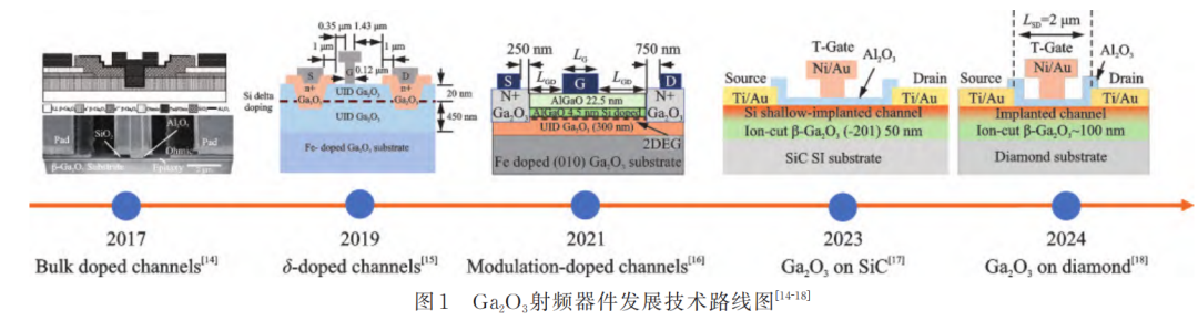 e7260cda-459c-11f0-b715-92fbcf53809c.png