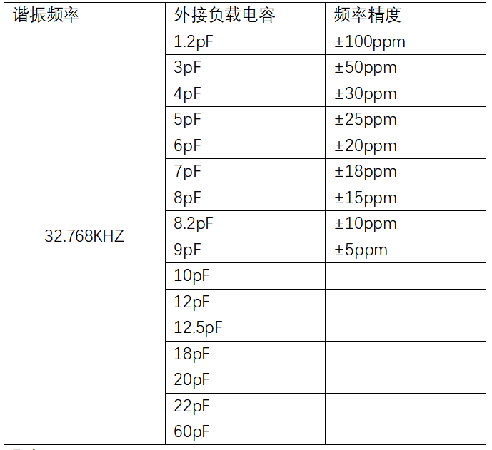 wKgZPGhJLAKAOsm_AACUDtlvhkc988.png