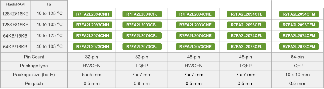 3c0bee84-468a-11f0-b715-92fbcf53809c.png