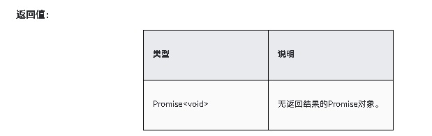 HarmonyOS NEXT应用开发-Notification Kit(用户通知服务)notificationManager.requestEnableNotification-鸿蒙开发者社区 HarmonyOS NEXT应用开发-Notification Kit(用户通知服务)notificationManager.requestEnableNotification-鸿蒙开发者社区