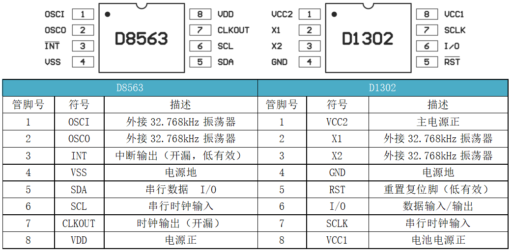 wKgZO2hI4SOAMiq3AAFKCZiRwXg279.png