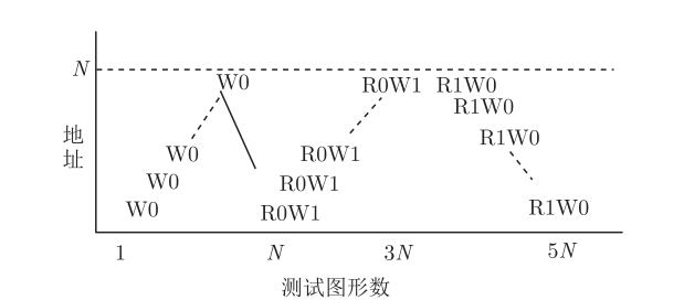 93873d72-42bf-11f0-b715-92fbcf53809c.png