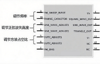用CYC8038搭建簡易函數發生器