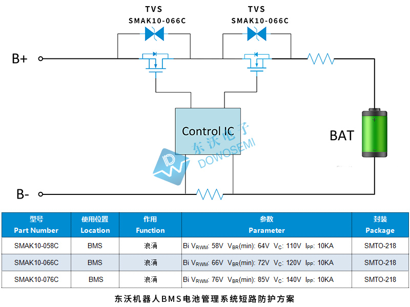 机器人BMS电池管理系统短路防护方案.jpg