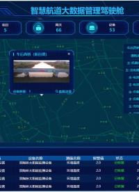 當橋梁裝上"智能大腦"，24小時主動防撞預警