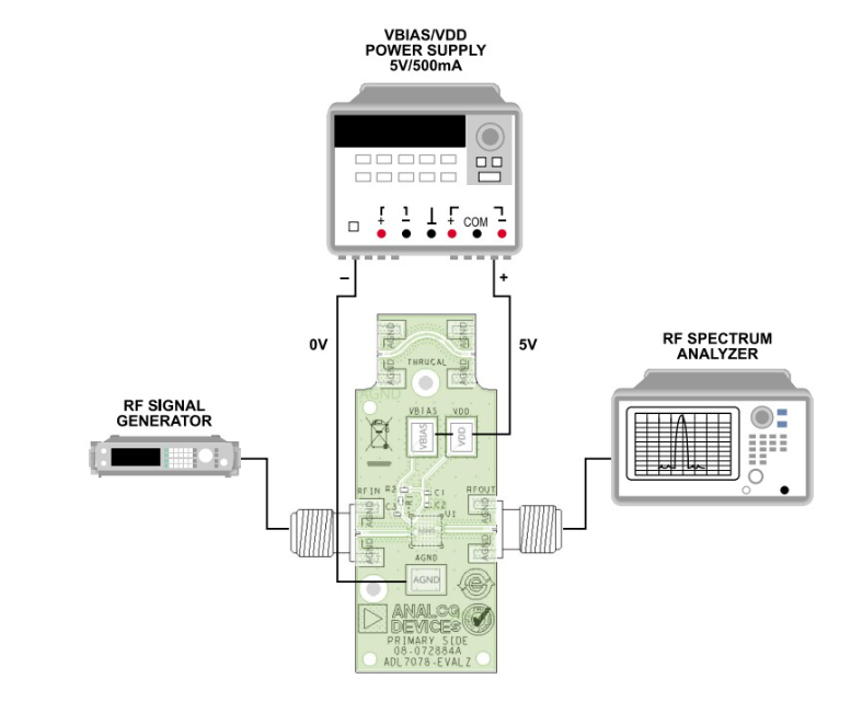 <b class='flag-5'>Analog</b> <b class='flag-5'>Devices</b> <b class='flag-5'>Inc.</b> ADL7078-<b class='flag-5'>EVALZ</b> <b class='flag-5'>評估</b><b class='flag-5'>板</b><b class='flag-5'>數據</b><b class='flag-5'>手冊</b>