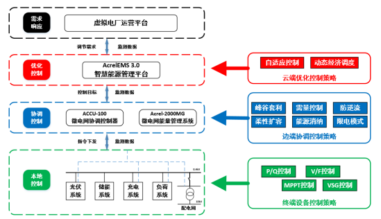 wKgZPGhJU1yAedyWAAqcnvB5cgg876.png
