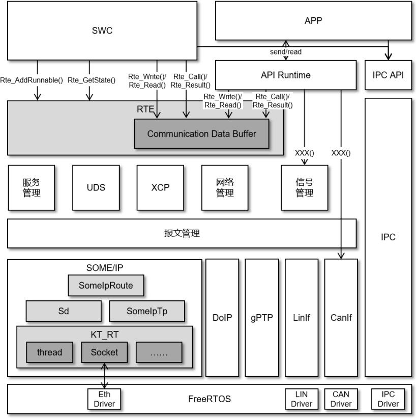 4bac1b56-42c6-11f0-b715-92fbcf53809c.png