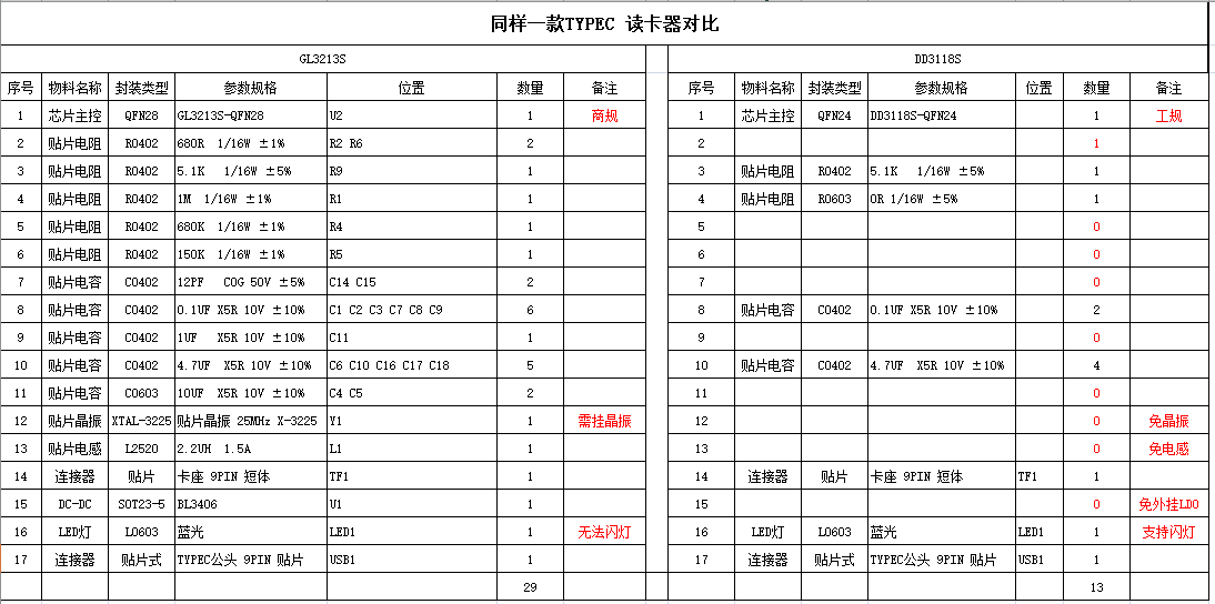 wKgZO2hJME-AJu0SAABTstT_2zc453.png