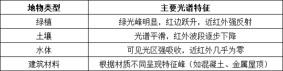 wKgZO2hJSb2ACq6ZAAAcIsrAWnU478.png