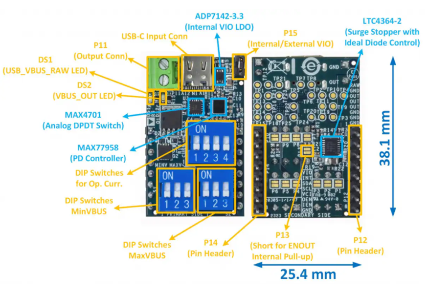 <b class='flag-5'>Analog</b> <b class='flag-5'>Devices</b> <b class='flag-5'>Inc.</b> EVAL-CN0581-EBZ USB Type-C?供電<b class='flag-5'>模塊</b><b class='flag-5'>特性</b>/應用