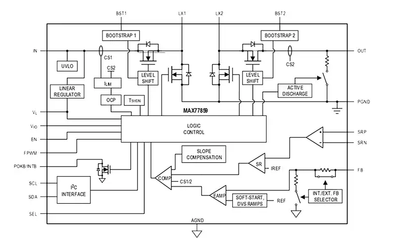 <b class='flag-5'>Analog</b> <b class='flag-5'>Devices</b> / <b class='flag-5'>Maxim</b> <b class='flag-5'>Integrated</b> <b class='flag-5'>MAX</b>77859<b class='flag-5'>降壓</b>-升壓<b class='flag-5'>轉(zhuǎn)換器</b><b class='flag-5'>數(shù)據(jù)</b><b class='flag-5'>手冊(cè)</b>