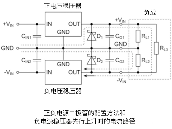 wKgZPGhKRveAYxyPAAEg3kHA-Lc919.png