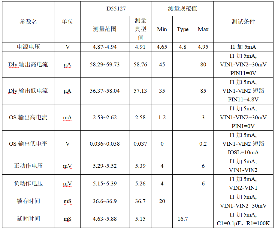 wKgZPGhKaPGAHOJ8AAFMJXFrPzg013.png