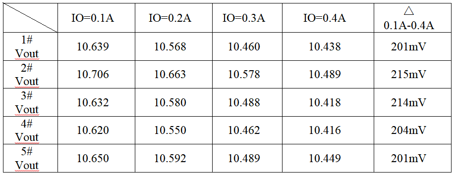 wKgZPGhKbHiARO7zAACCT3MqVpA138.png
